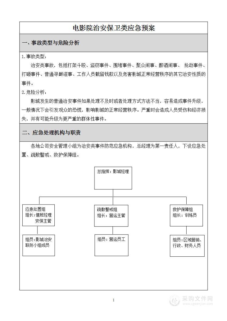 电影院治安保卫类应急预案