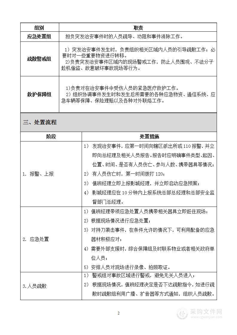 电影院治安保卫类应急预案