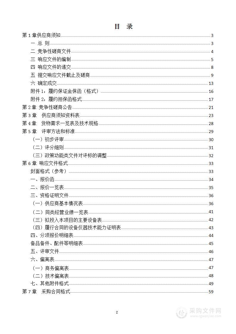 成武县2022年粮食绿色高质高效创建行动（水肥一体化项目）