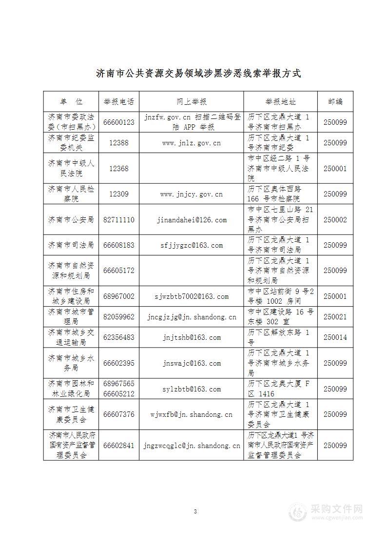 山东省济南市章丘区刁镇街道办事处刁镇化工产业园一体化平台升级管护项目