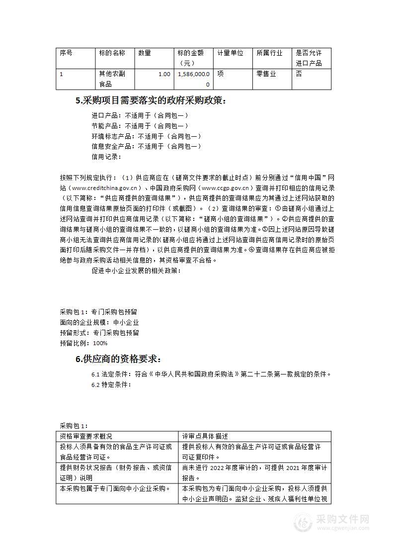 南安市水头中学食堂物资采购货物类采购项目