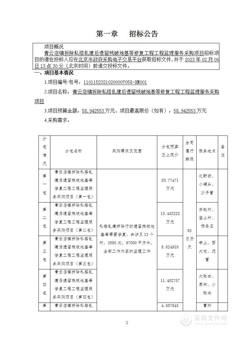 青云店镇拆除私搭乱建后遗留残破地基等修复工程工程监理服务采购项目