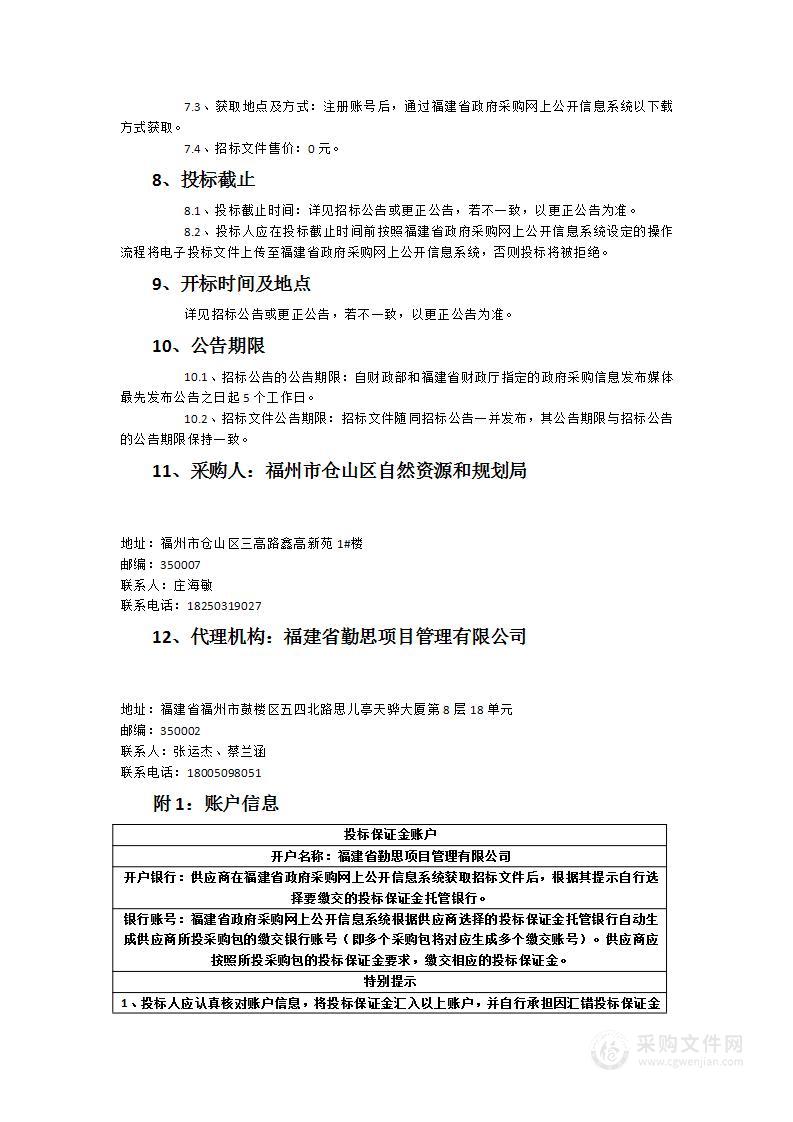 2022年仓山区城市国土空间监测