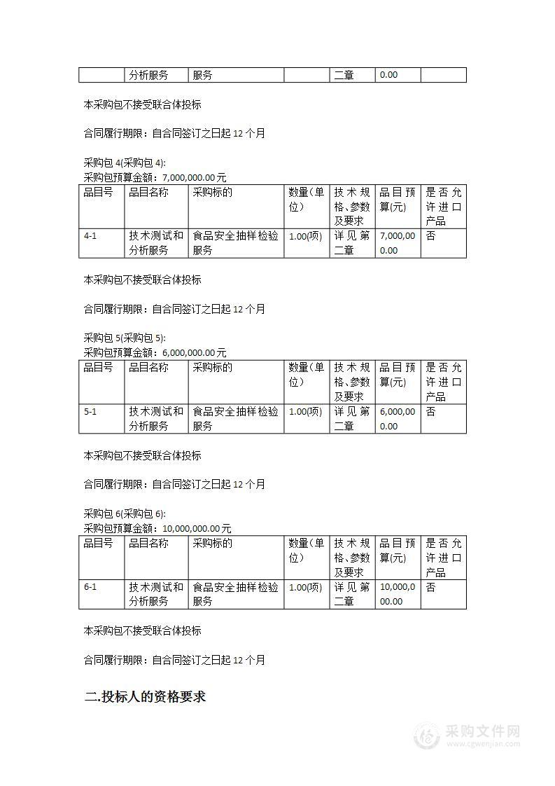 广州市市场监督管理局2023年食品安全抽样检验服务采购项目