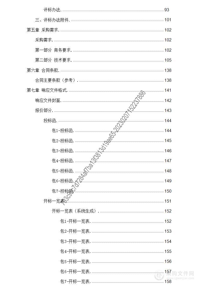 生态环境监测能力建设