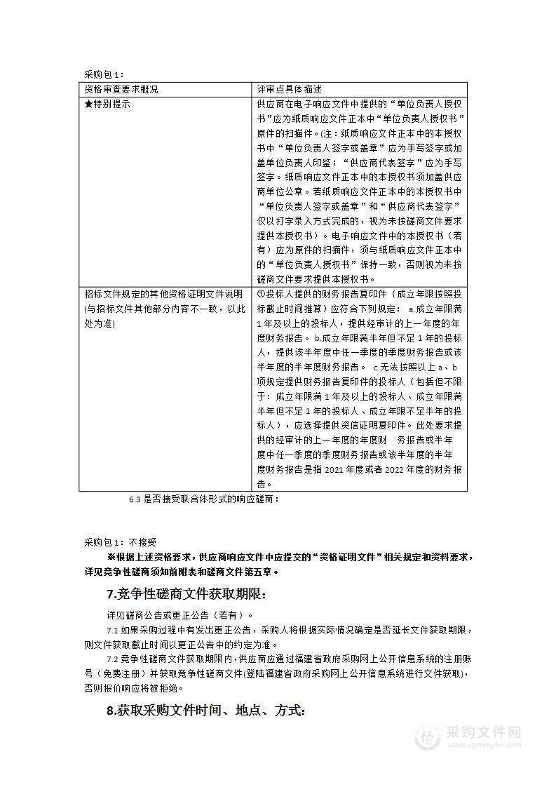 《平潭综合实验区民宿总体发展规划》《平潭综合实验区民宿开发控制规划》编制项目