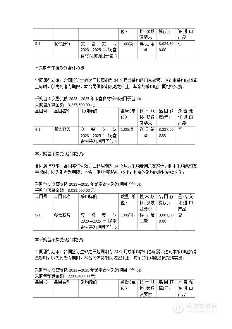 广州市公安局交警支队2023—2025年饭堂食材采购项目