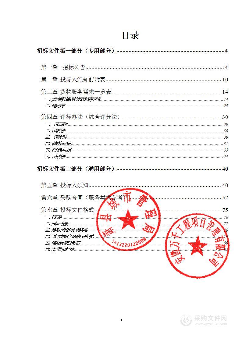 萧县植物园市场化运作项目