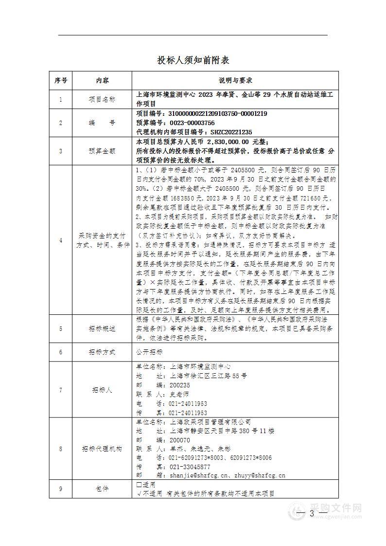 上海市环境监测中心2023年奉贤、金山等29个水质自动站运维工作项目