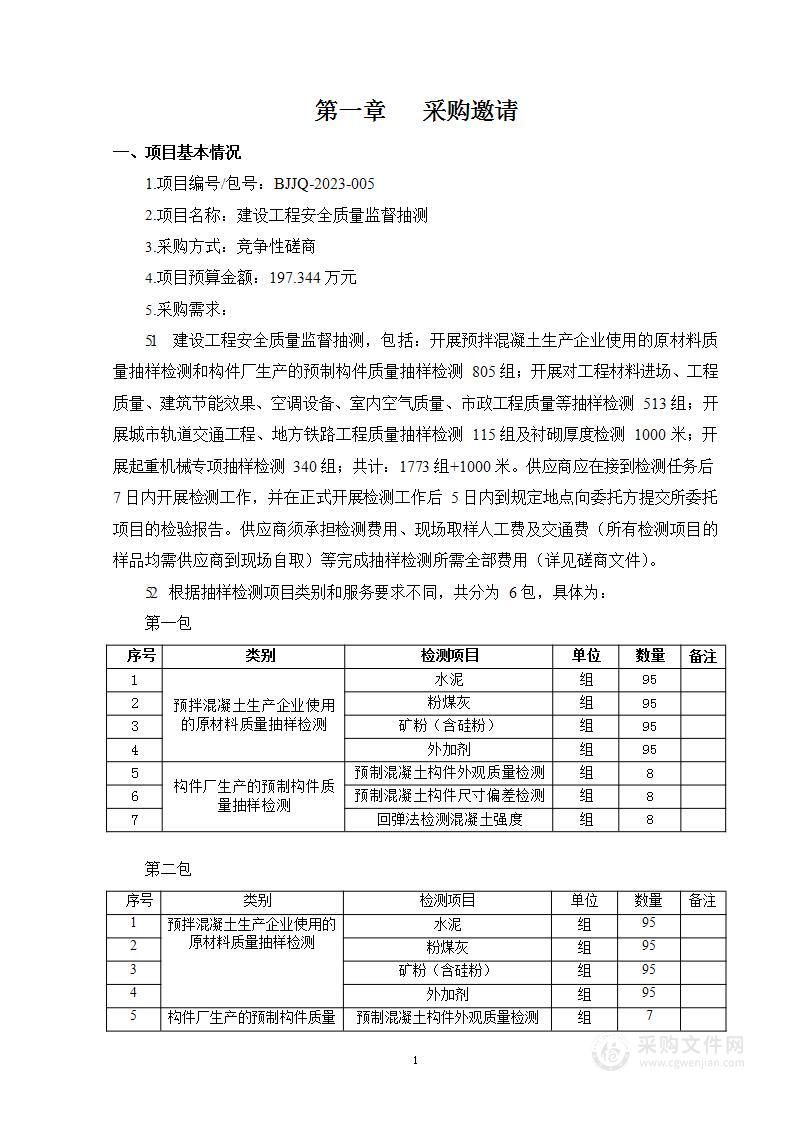 建设工程安全质量监督抽测