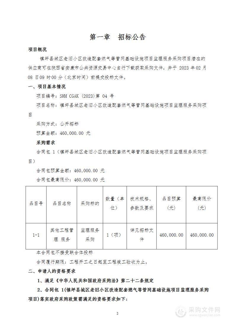 镇坪县城区老旧小区改造配套燃气等管网基础设施项目监理服务采购项目