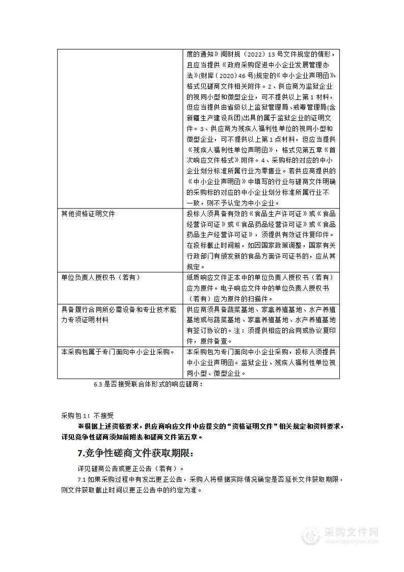 院职工食堂农副产品配送采购项目