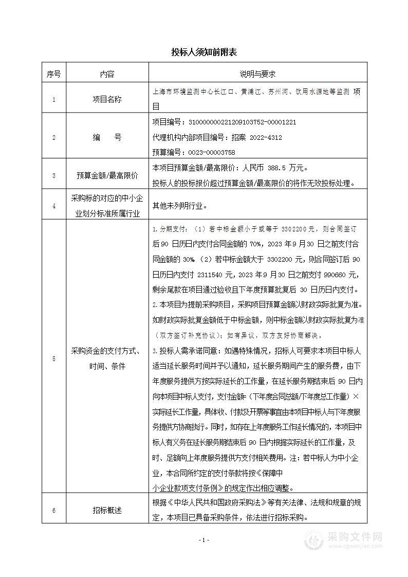 上海市环境监测中心长江口、黄浦江、苏州河、饮用水源地等监测项目