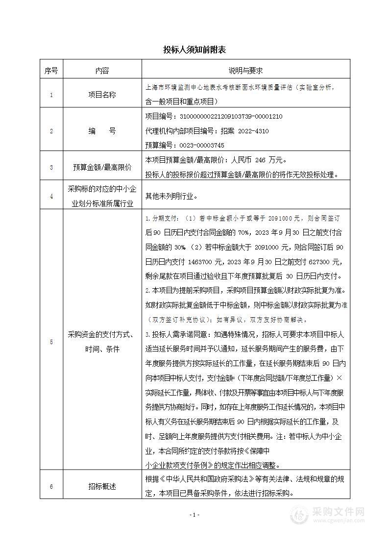 上海市环境监测中心地表水考核断面水环境质量评估（实验室分析，含一般项目和重点项目）