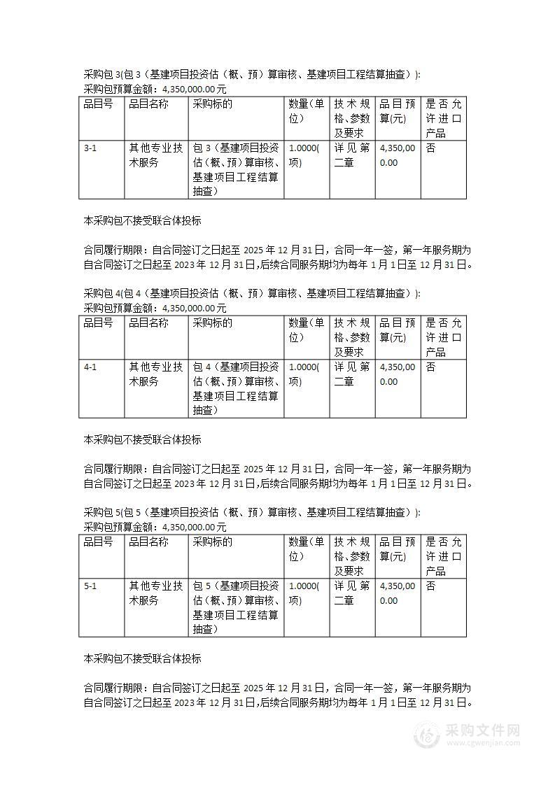 2023-2025年广东省级财政评审第三方机构辅助服务