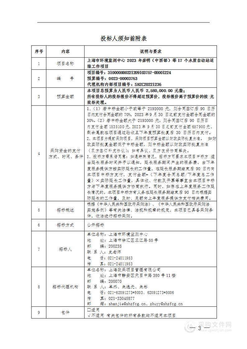 上海市环境监测中心2023年崇明（中西部）等17个水质自动站运维工作项目