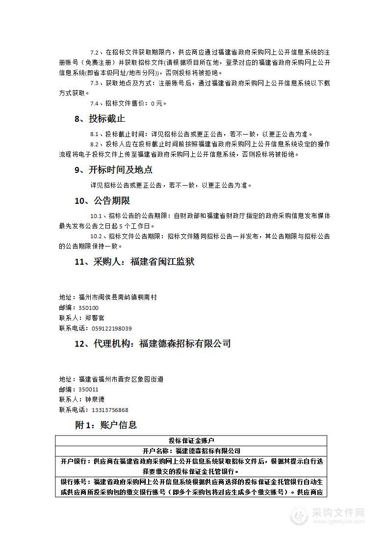 福建省闽江监狱罪犯用行李架（货架）采购货物类采购项目