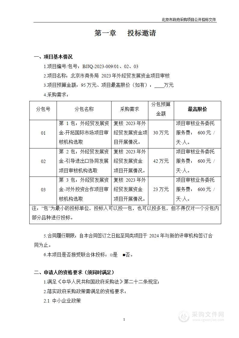 2023年外经贸发展资金项目审核