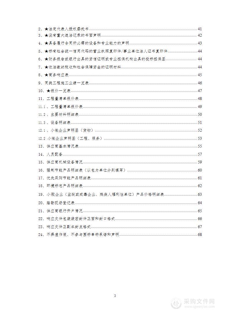 山东科技职业学院校园绿化项目（1014）