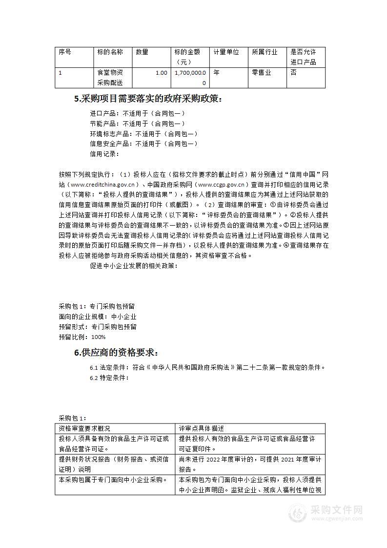 南安市人民法院2023年食堂物资采购配送项目