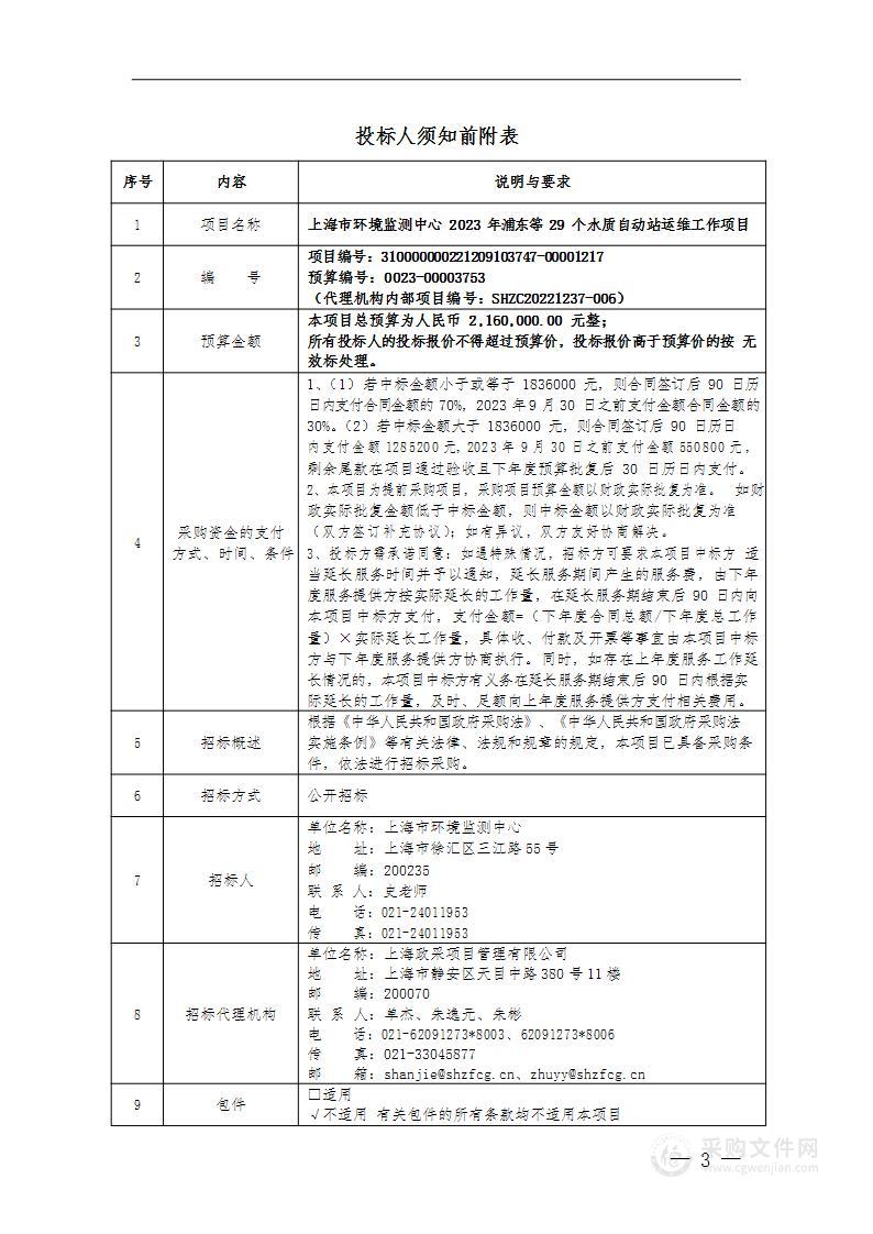 上海市环境监测中心2023年浦东等29个水质自动站运维工作项目