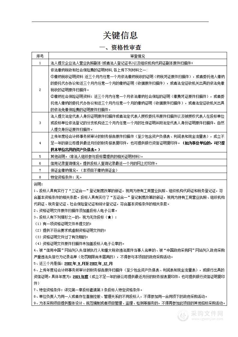 汨罗市渔政执法能力建设项目（智慧渔政平台系统升级）