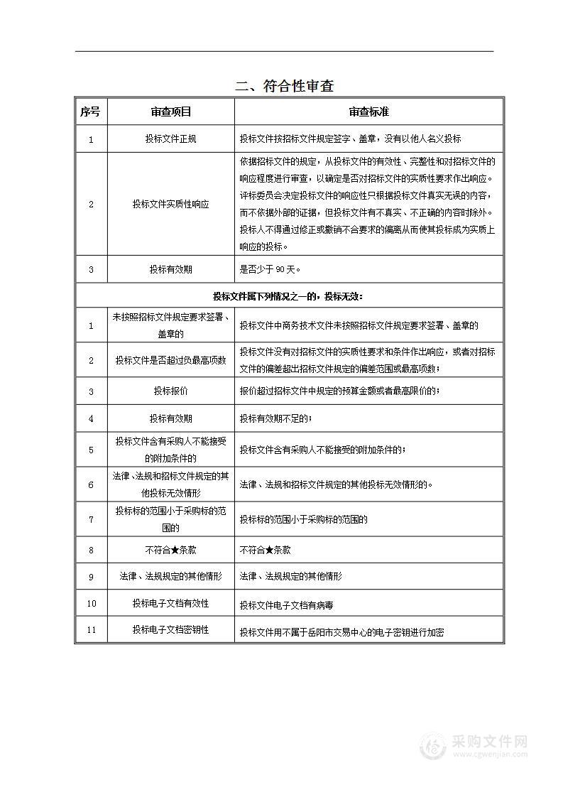 汨罗市渔政执法能力建设项目（智慧渔政平台系统升级）