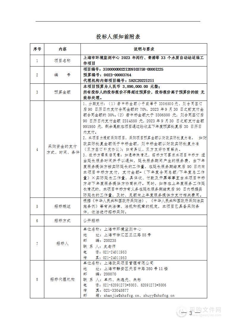 上海市环境监测中心2023年闵行、青浦等33个水质自动站运维工作项目