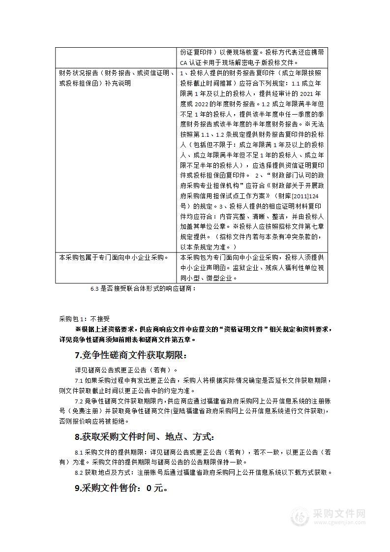 市政府办公楼新增物业服务项目