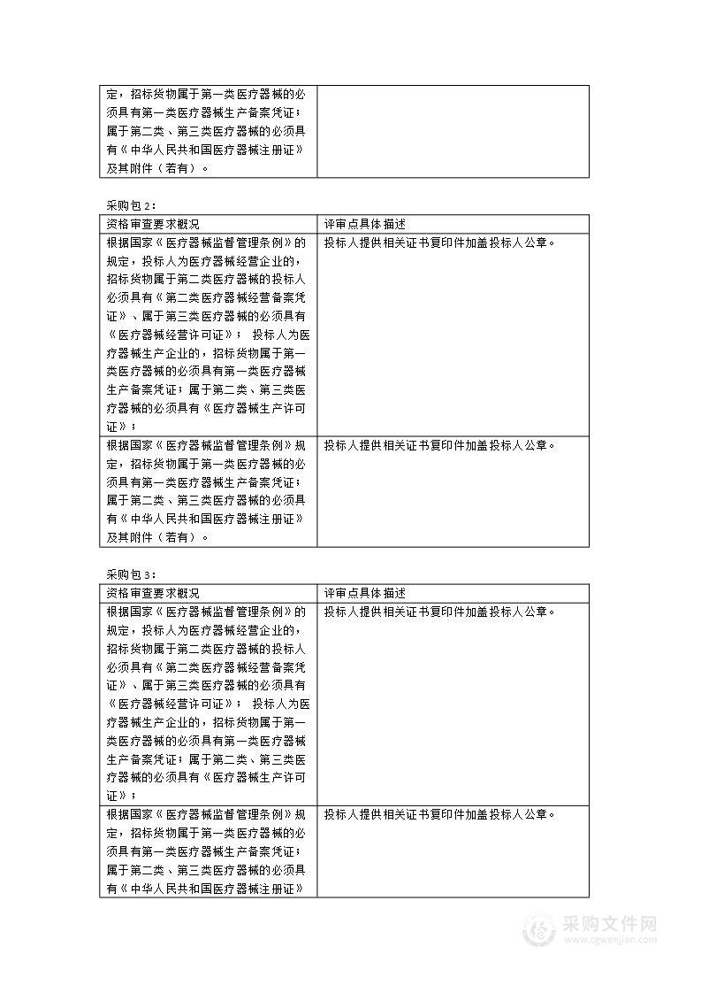 直线数字平板X线机、彩色多普勒超声诊断仪及超声骨密度仪医疗设备采购