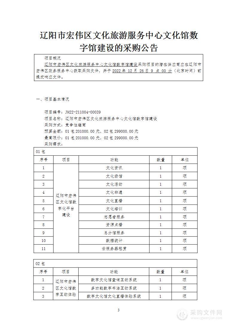 辽阳市宏伟区文化旅游服务中心文化馆数字馆建设