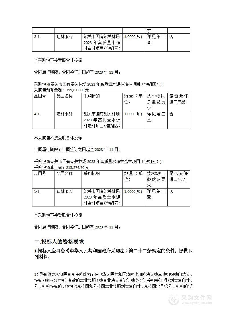 韶关市国有韶关林场2023年高质量水源林造林项目