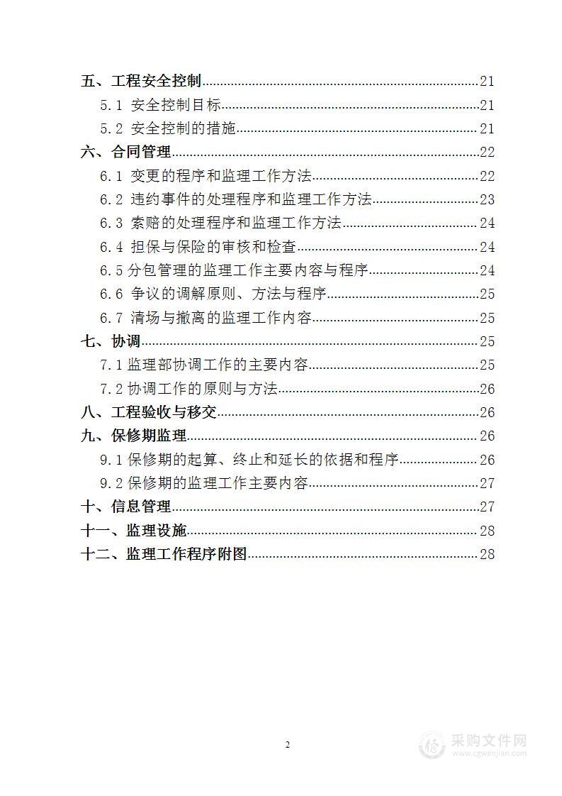 水利工程监理规划方案