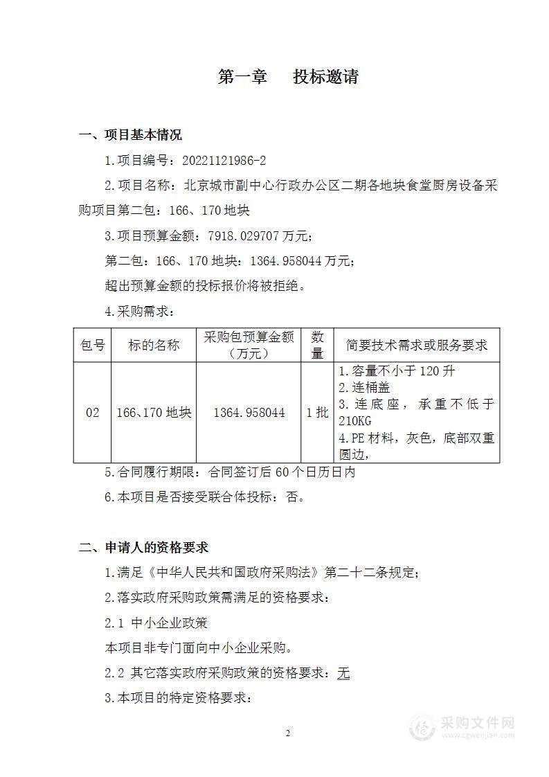 北京城市副中心行政办公区二期各地块食堂厨房设备采购项目（第二包）