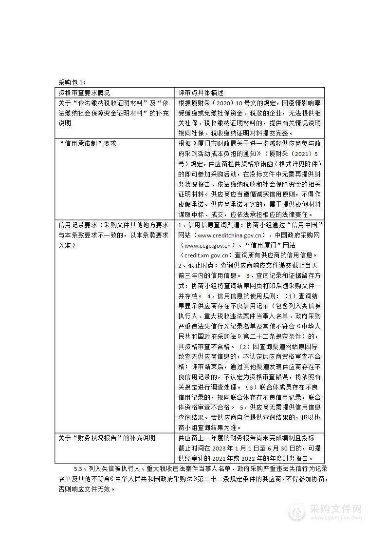 厦门市思明区人民法院金融司法协同中心场地租赁