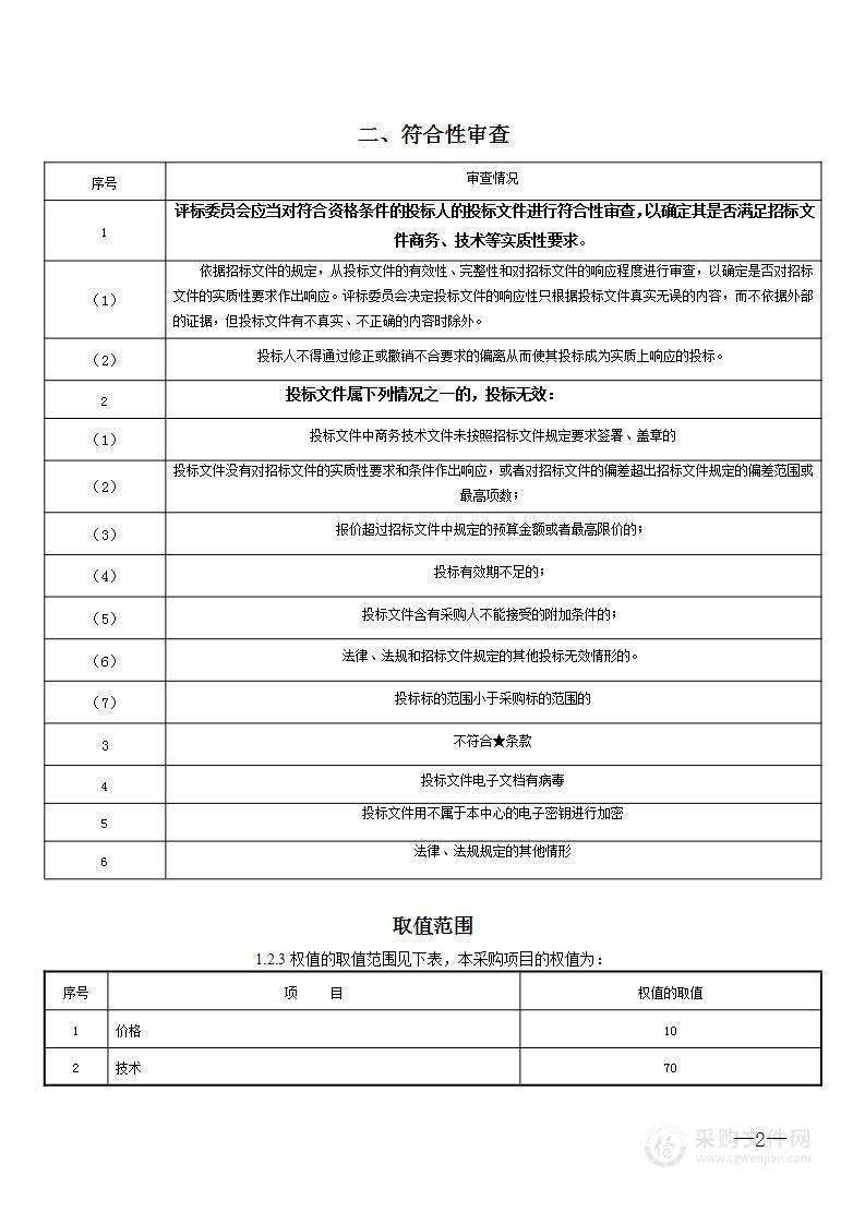 湖南汨罗高新技术产业开发区电子产业园污水处理项目特许经营权采购项目