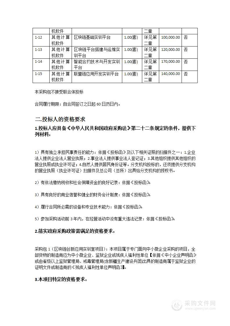 区块链创新应用实训室项目