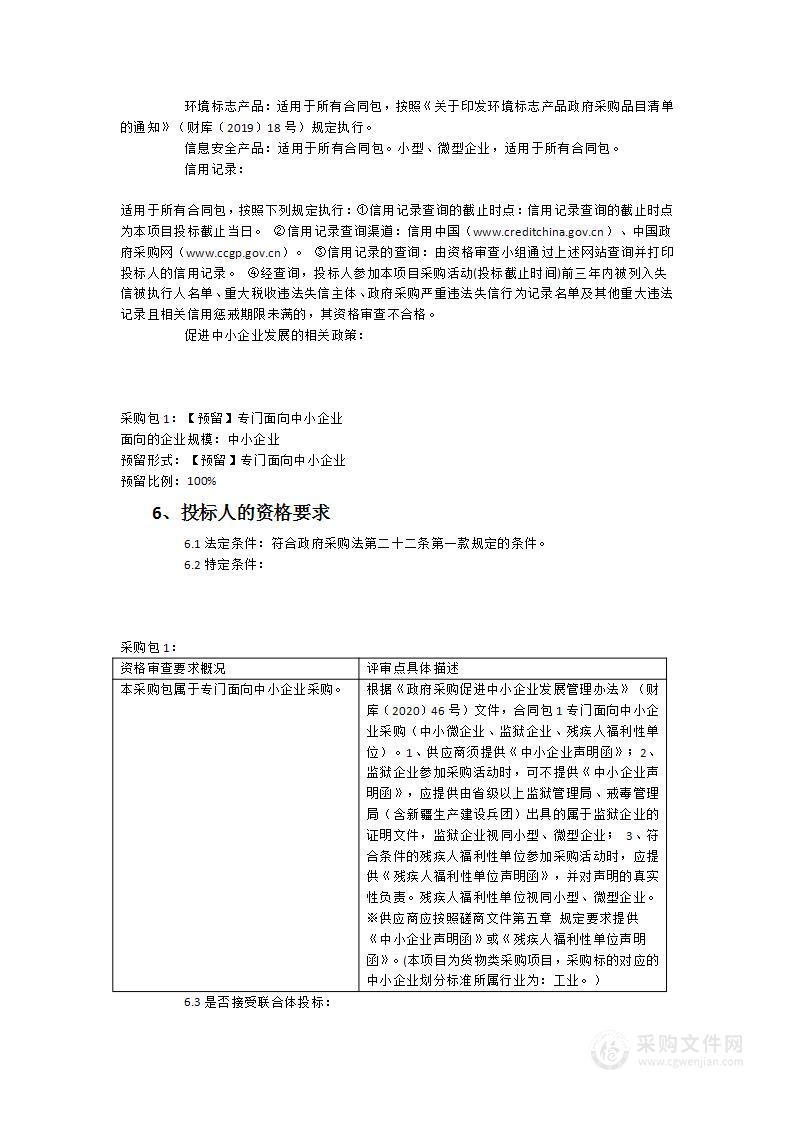 福建商学院校园文化制作安装采购项目货物类采购项目