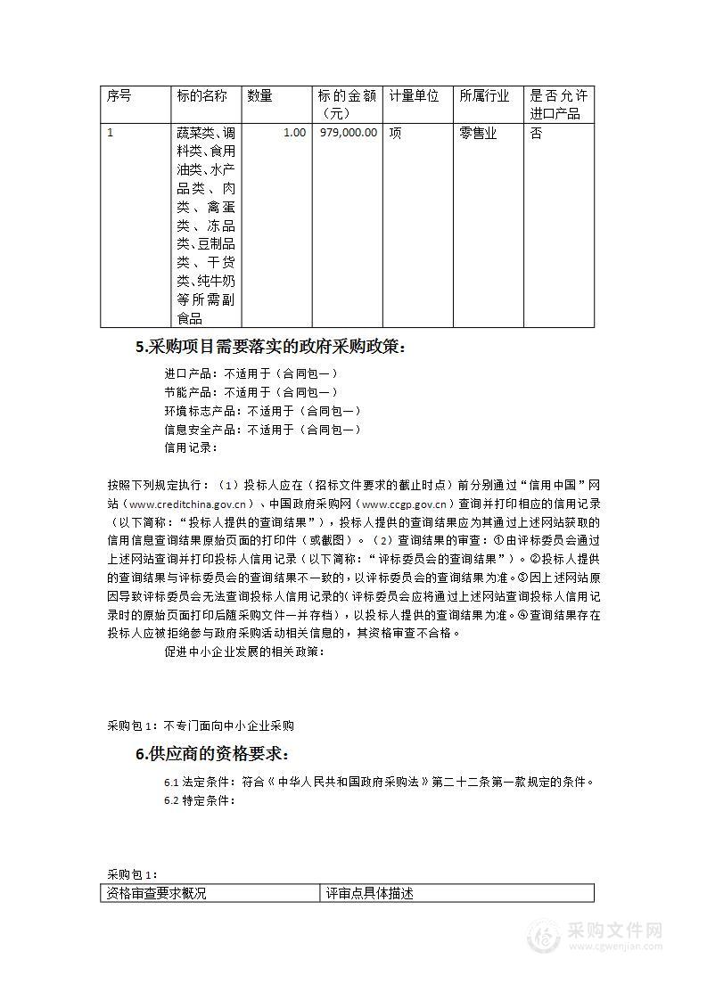 南安市温成中学食堂物资采购及配送服务项目