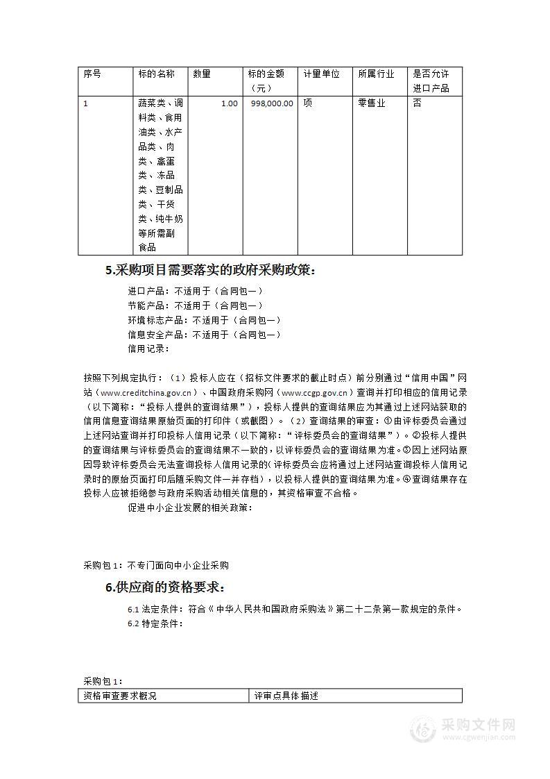 南安市南光中学食堂物资采购及配送服务项目