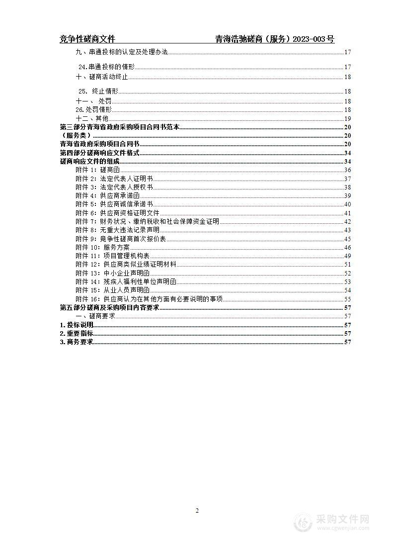 茫崖市花土沟镇创业路道路地下管网建设项目监理采购