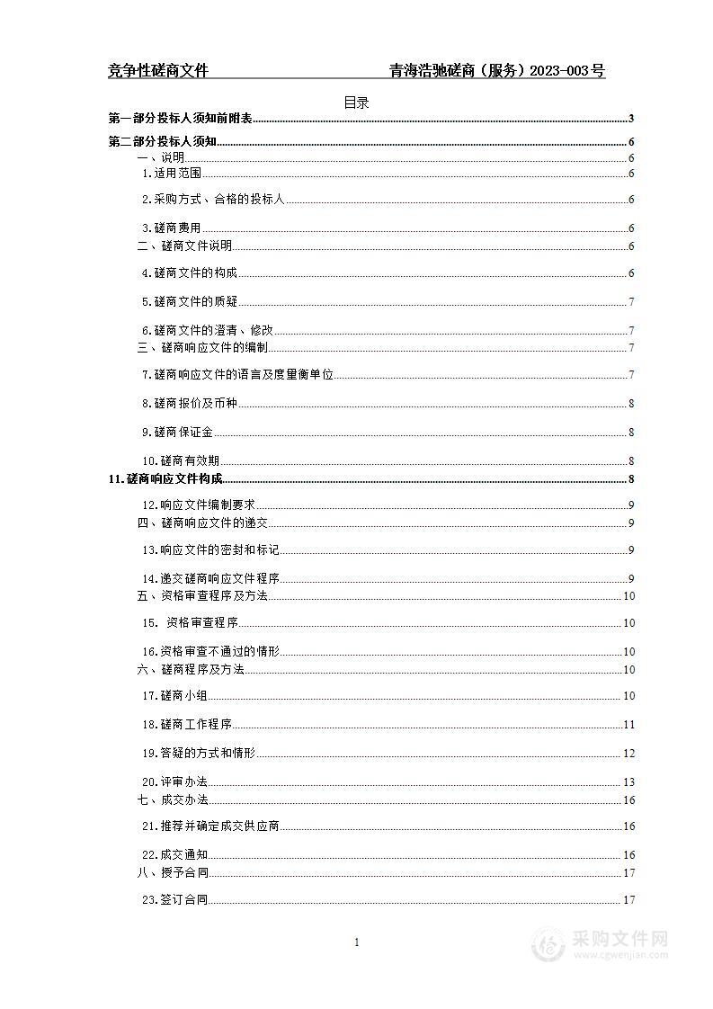 茫崖市花土沟镇创业路道路地下管网建设项目监理采购