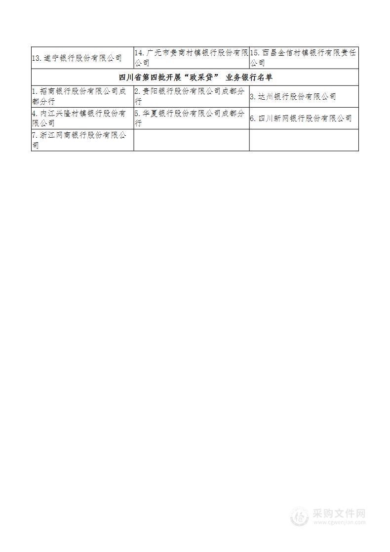 宜宾学院智能分选系统集成研发平台项目