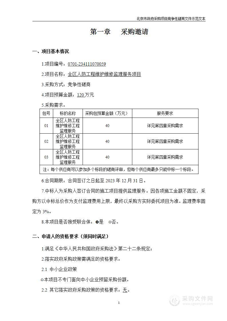 全区人防工程维护维修工程监理服务采购项目