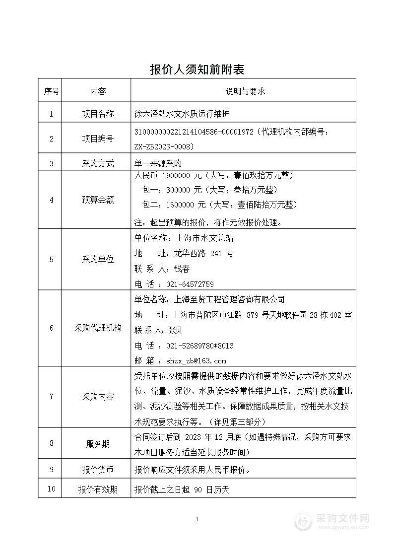 徐六泾站水文水质运行维护