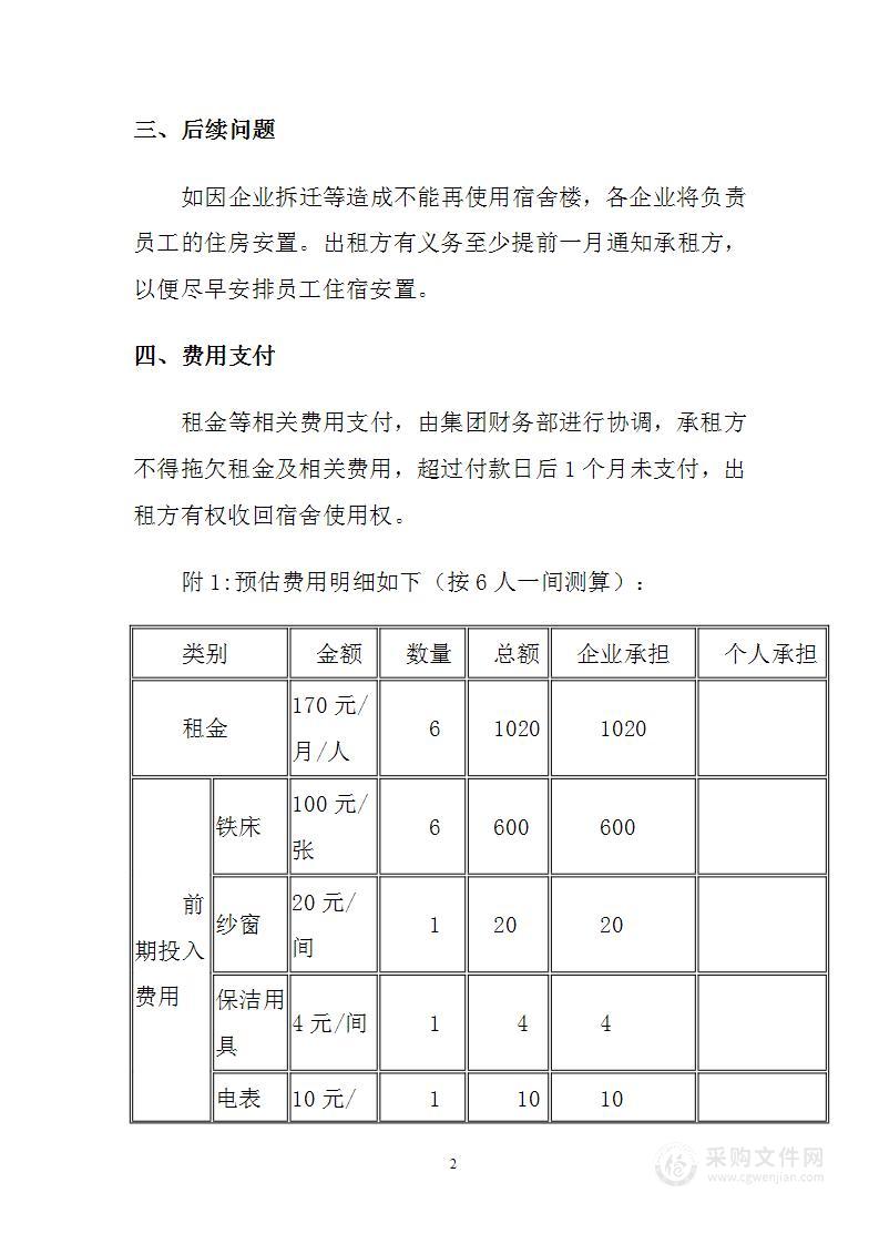 宿舍租赁方案