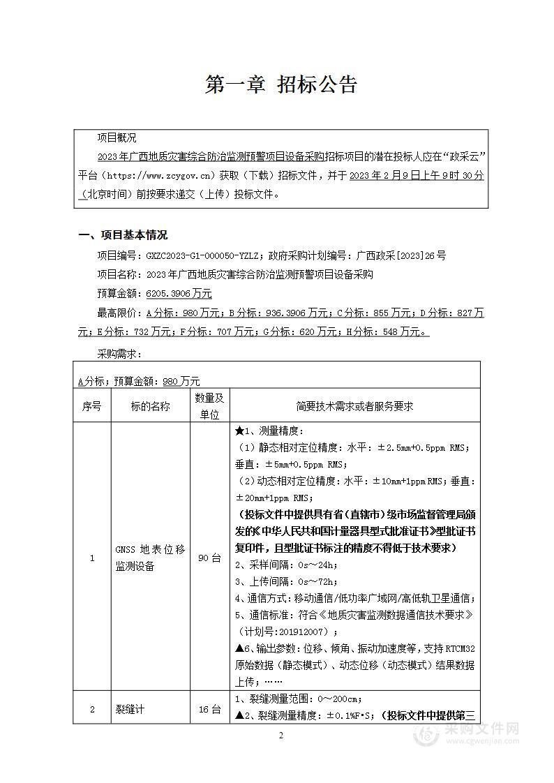 2023年广西地质灾害综合防治监测预警项目设备采购