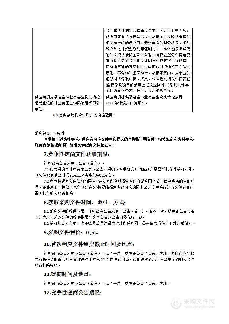 龙岩市新罗区自然资源局新罗区2023年度林业有害生物监测调查服务类采购项目