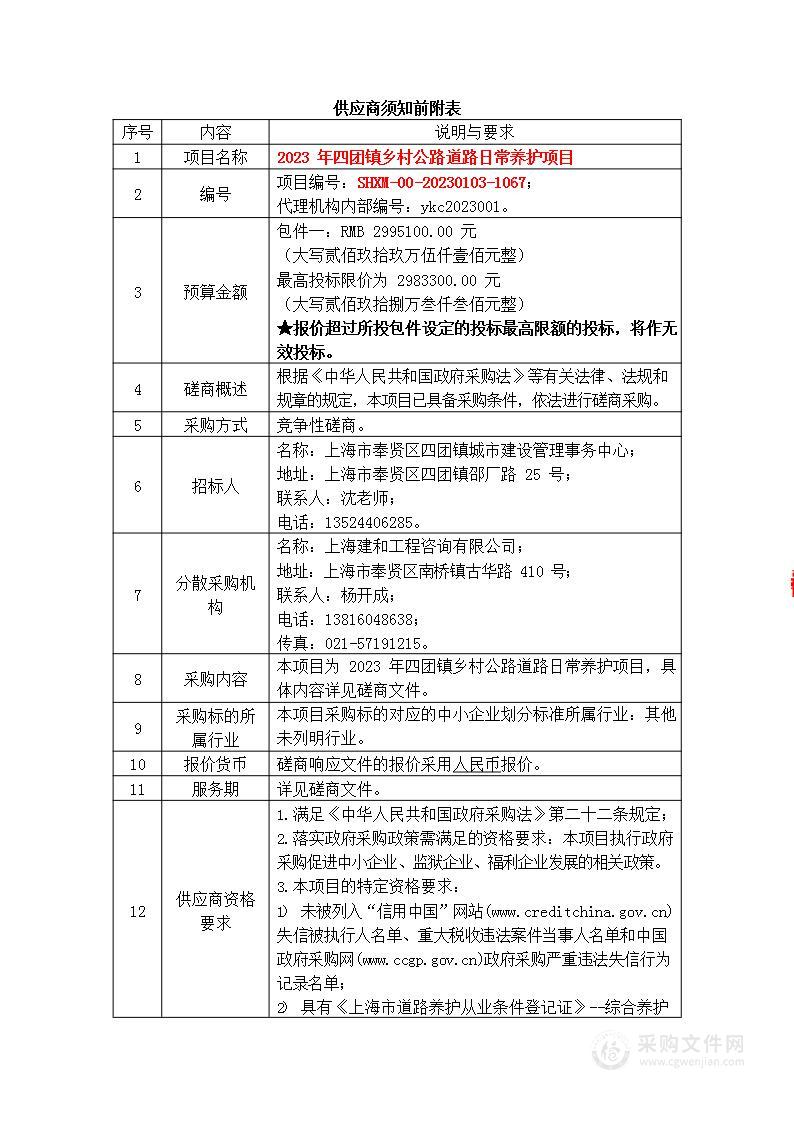 2023年四团镇乡村公路道路日常养护项目