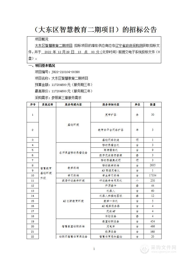 大东区智慧教育二期项目